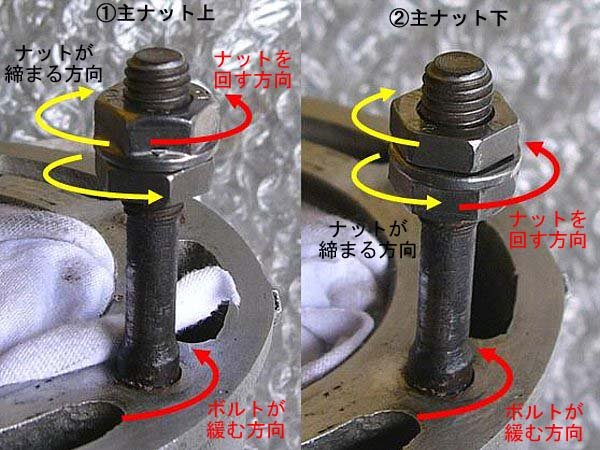 スタッド ボルト 外し 方